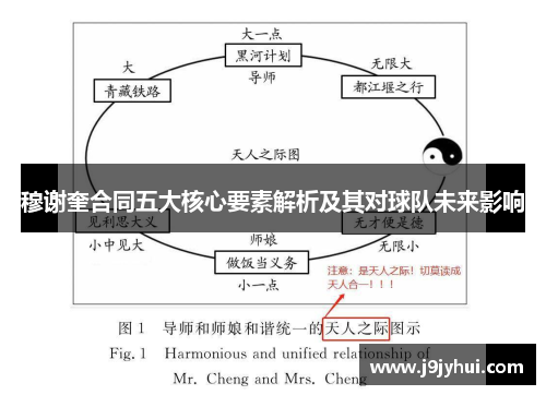 穆谢奎合同五大核心要素解析及其对球队未来影响