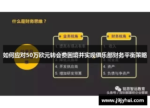 如何应对50万欧元转会费困境并实现俱乐部财务平衡策略