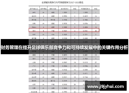 财务管理在提升足球俱乐部竞争力和可持续发展中的关键作用分析