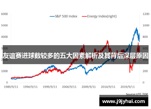 友谊赛进球数较多的五大因素解析及其背后深层原因