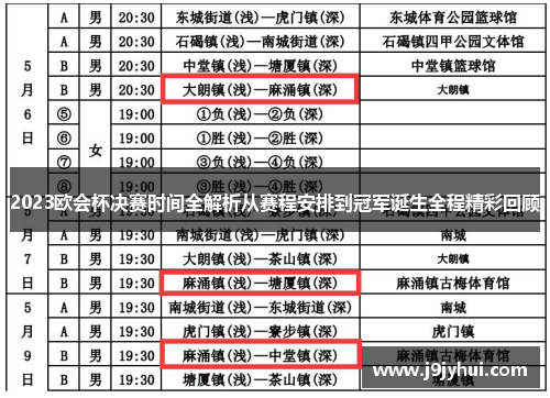 2023欧会杯决赛时间全解析从赛程安排到冠军诞生全程精彩回顾 2023欧会杯决赛时间全解析从赛程安排到冠军诞生全程精彩回顾