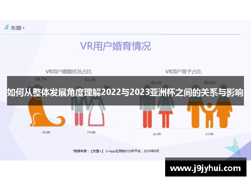 如何从整体发展角度理解2022与2023亚洲杯之间的关系与影响 如何从整体发展角度理解2022与2023亚洲杯之间的关系与影响