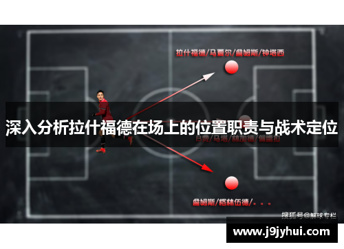 深入分析拉什福德在场上的位置职责与战术定位