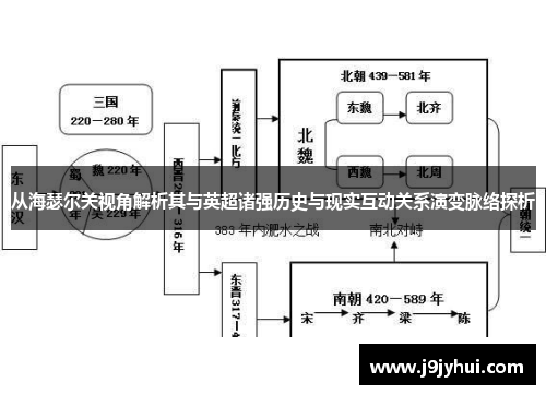 从海瑟尔关视角解析其与英超诸强历史与现实互动关系演变脉络探析